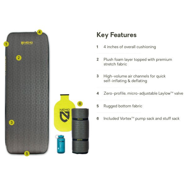 Nemo - Roamer Single - Sleeping mat