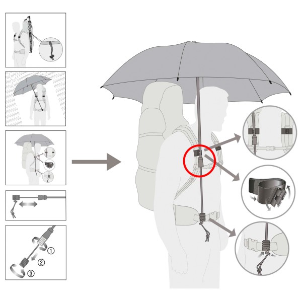 EuroSchirm - Swing Handsfree Ultra - Paraplu