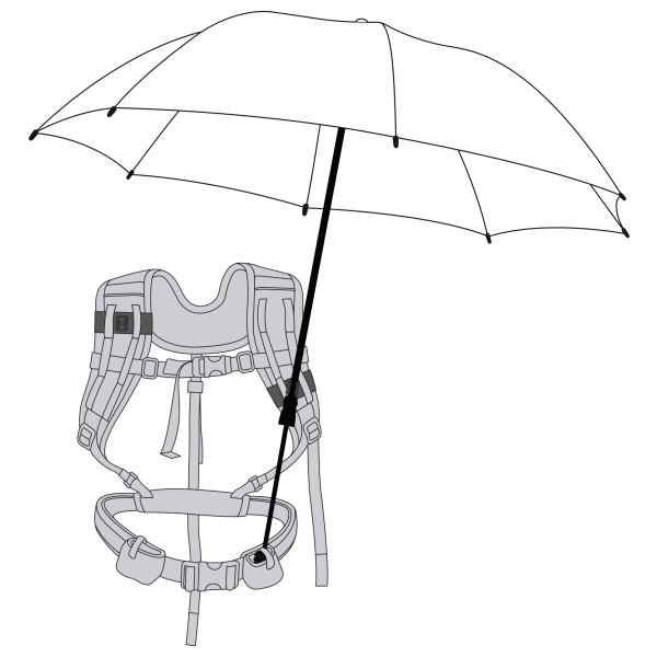 EuroSchirm - Swing Handsfree Ultra - Regenschirm