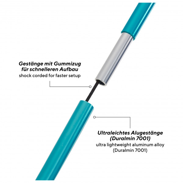 Uquip - Three Sixty - Silla de camping