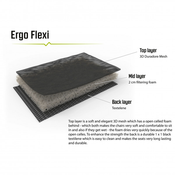 Outwell - Galana - Campingstål