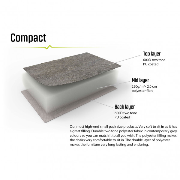 Outwell - Tryfan - Campingstål