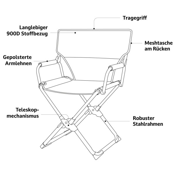 Campo Libre - Dundee - Campingstål