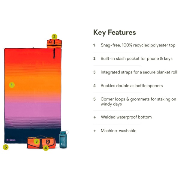 Nemo - Victory Patio Blanket - Picknickfilt