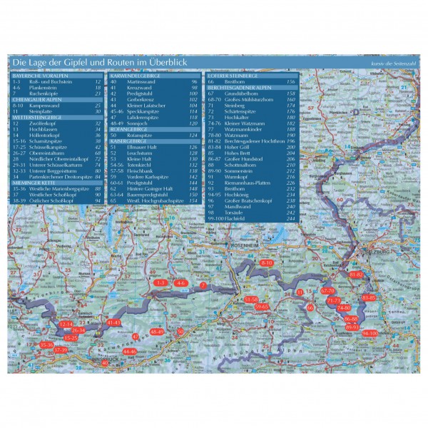Bergverlag Rother - Bayerische Alpen - Kletterführer