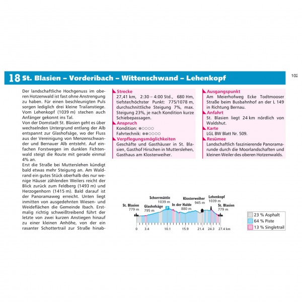 Bergverlag Rother - Schwarzwald Süd - Cykelguider