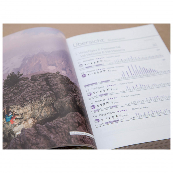 Vertical Life - Sportklettern in Südtirol - Climbing guide
