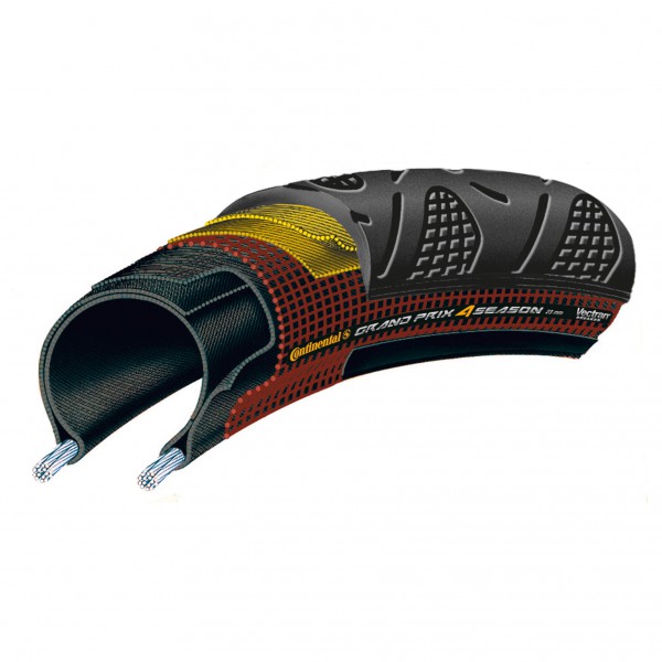 Continental - Grand Prix 4-Season Faltreifen - Bicycle tyre