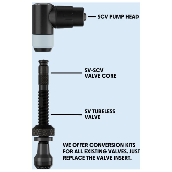 Schwalbe - Tubeless Clik Valve SCV (Set of 2) - Fahrradventil