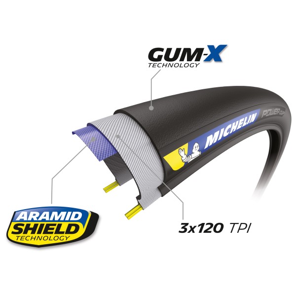 Michelin - Power Cup Competition Line TS 28'' (25-622) - Cykeldæk
