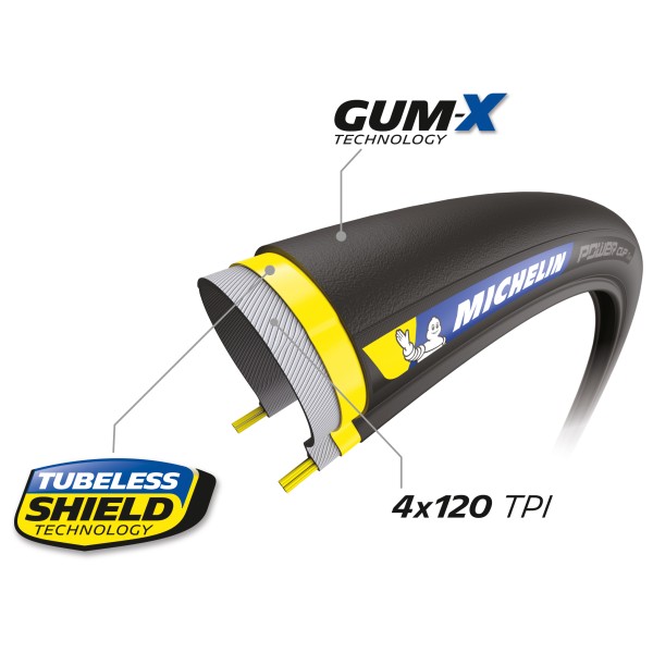 Michelin - Power Cup Competition Line TS 28'' (28-622) - Cykeldæk