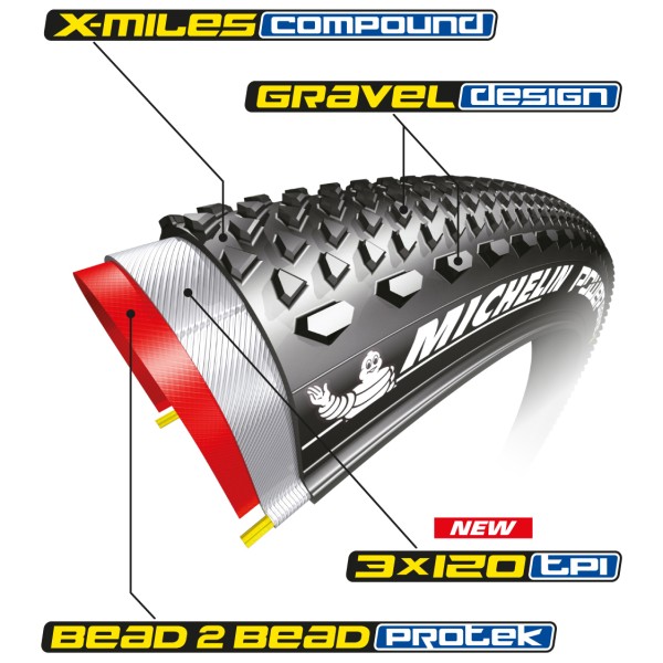Michelin - Power Gravel SW Comp. Line TLR 28'' (40-622) - Pneus