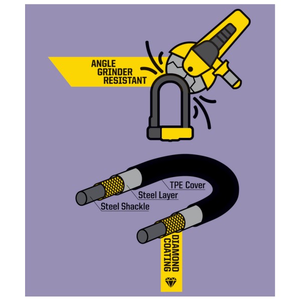 Kryptonite - New York Diamond Standard - Cykellås