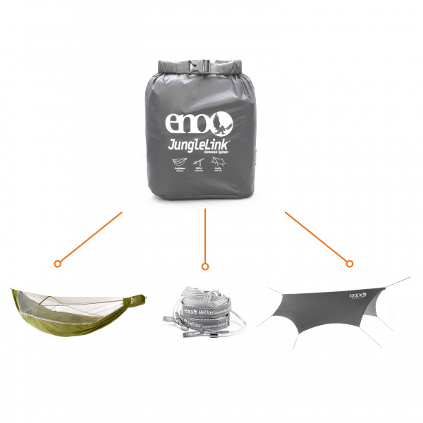 ENO - JungleLink Shelter System - Förlängning för hängmatta