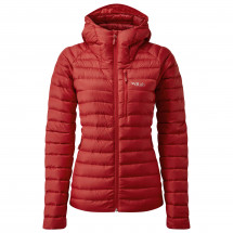 rab microlight alpine down jacket review