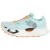 Color Canal Blue / Papaya