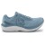 Blue / Grey