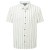 Imagen detallada 1 Sherpa - Rupa S/S Shirt - Camisa
