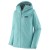 Snowmelt Blue