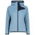 Cool Blue