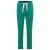 Farbe Malachite