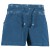 Yksityiskohtainen kuva 1 E9 - Women's Mafalda Short - Shortsit