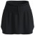 Detaljebillede 1 Odlo - Women's X-Alp Trail Skirt - Løbenederdel