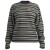 Detaljebillede 1 Maloja - Women's MawenziM. - Sweatere