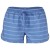 Detailbeeld 1 Rip Curl - Women's Classic Surf 3'' Boardshort - Boardshort