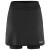 Yksityiskohtainen kuva 1 Craft - Women's Core Endur Skirt - Pyöräilyhousut