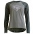 Farbe Dusty Olive / Forest Night