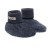 Ombre Blue Melange