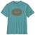 Detailbild 1 Carhartt - Hamilton Graphic S/S T-Shirt - T-Shirt