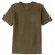 Military