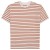 Detailbild 1 KnowledgeCotton Apparel - Organic Cotton Striped T-Shirt - T-Shirt