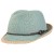 Yksityiskohtainen kuva 1 Chillouts - Women's Rimini - Hattu