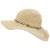 Detaljebillede 1 Chillouts - Women's Salta - Hat