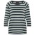 Silt Green /  Coldwater /  Stripe