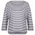 Detail image 1 Stoic - Women's MerinoChill MMXX. Göteborg 3/4 Shirt St - Merino shirt