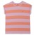 Detailbild 1 TWOTHIRDS - Women's Santadria - T-Shirt