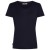 Midnight Navy
