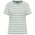 Silt Green / Cloud White / Stripe