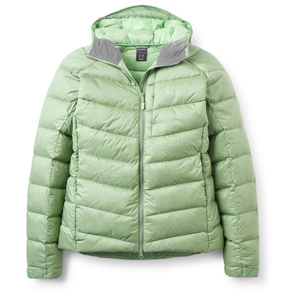 Groen