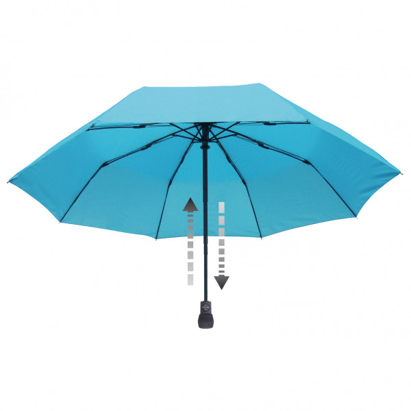 EuroSchirm Light Trek Automatic Paraplu turkoois Blauw