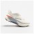 Detailbeeld 2 KIPRUN - Kipride Support - Loopschoenen