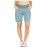 Imagen detallada 2 Chillaz - Women's Arco Short - Pantalones cortos