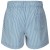 Imagen detallada 2 ZIG ZAG - Kid's Mikmik Boardshorts - Shorts de surf