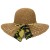 Detaljebillede 2 Chillouts - Women's Canton - Hat