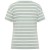 Detailbeeld 2 ELBSAND - Women's Uumi - T-shirt