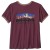 Detailbild 2 Patagonia - Women's Fitz Roy Foothills Ringer Tee - T-Shirt